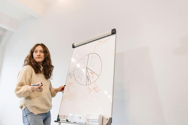 How Does a Strong Economic Climate Impact Business Formation in the UK?